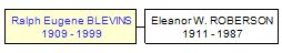 Mini tree diagram