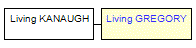 Mini tree diagram