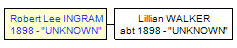 Mini tree diagram