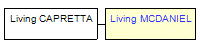 Mini tree diagram