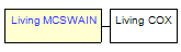 Mini tree diagram